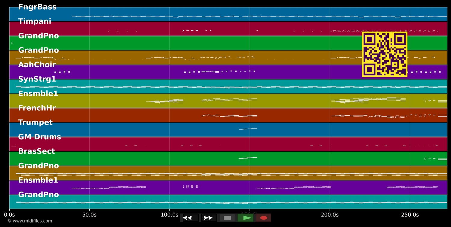 Glory - Common; John Legend (MIDI individual tracks)