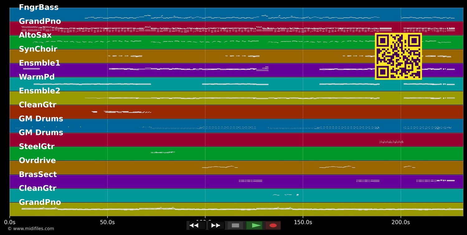 Unsere Stammbaum - Bläck Fööss (MIDI individual tracks)