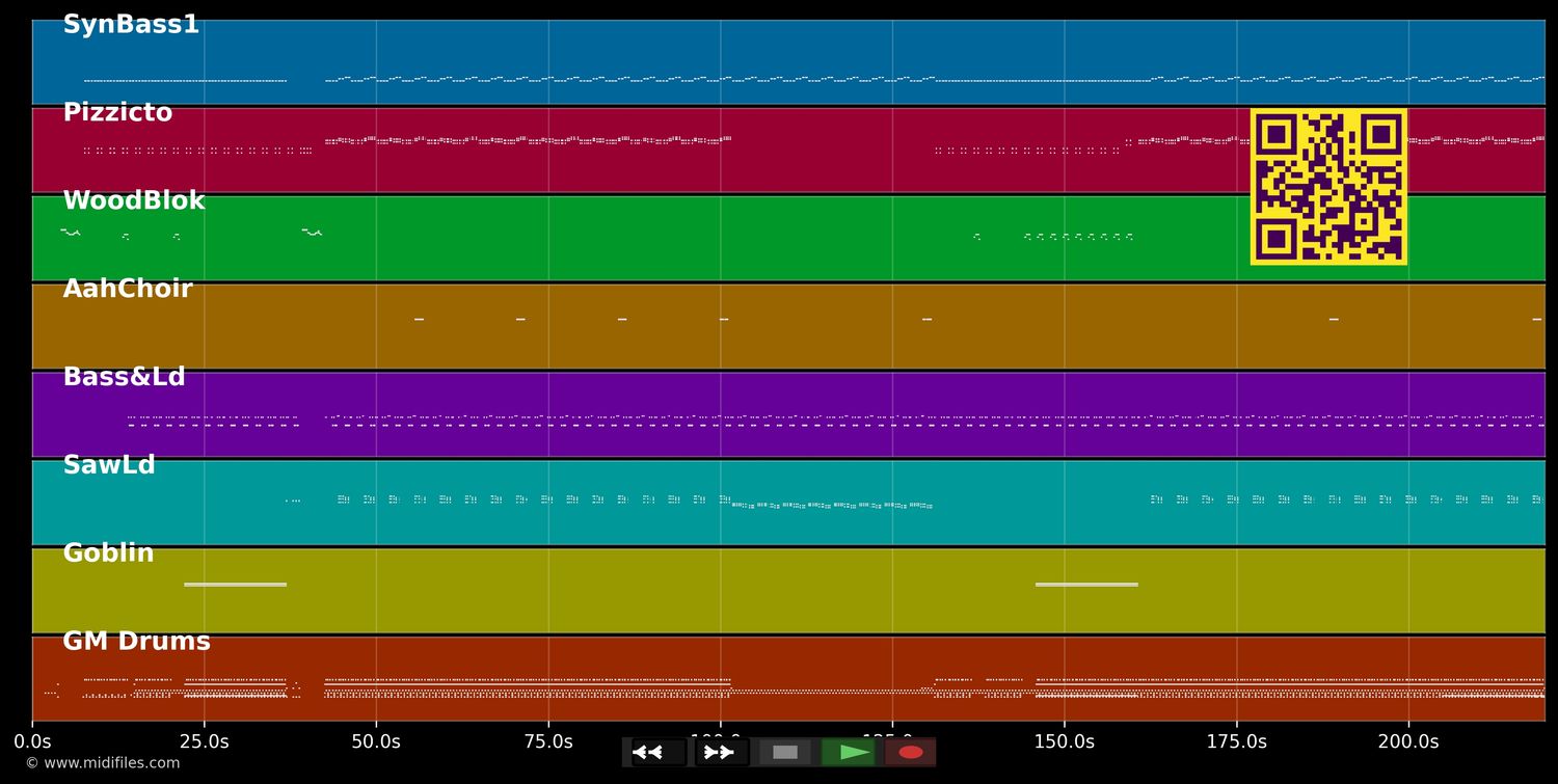 Encore une fois - Sash (MIDI individual tracks)