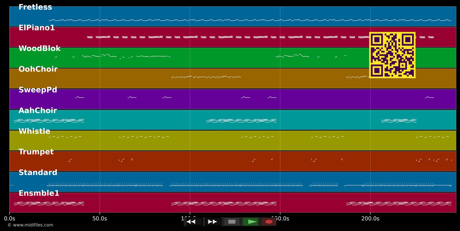 Vision Of Life - Down Low (MIDI individual tracks)