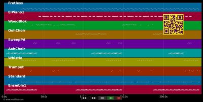 Vision Of Life - Down Low (MIDI individual tracks)