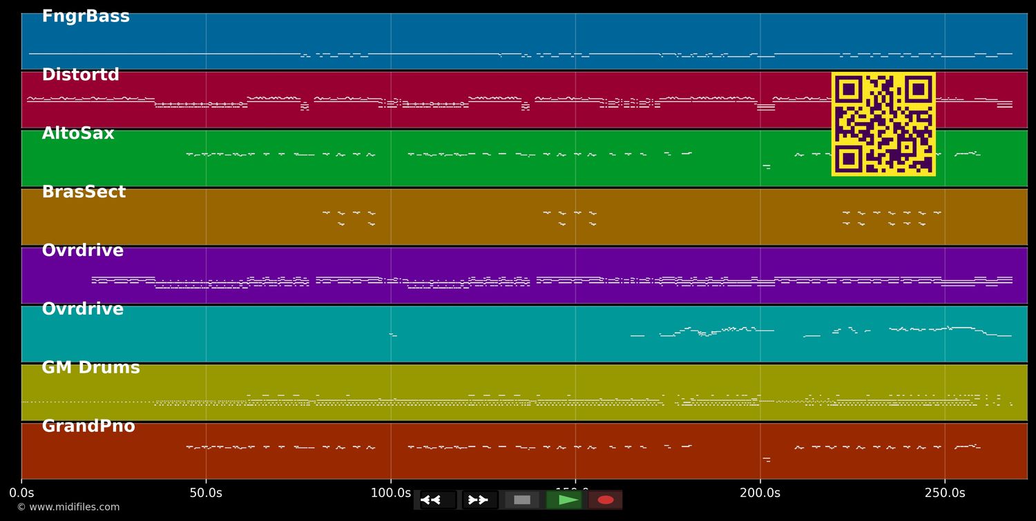 Hard As A Rock - AC/DC (MIDI individual tracks)