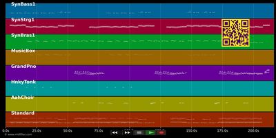 One More Try - Timmy T. (MIDI individual tracks)