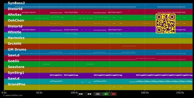 Engel - Rammstein (MIDI individual tracks)