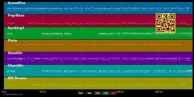 si la ves - Franco de Vita y Sin Bandera (MIDI individual tracks)