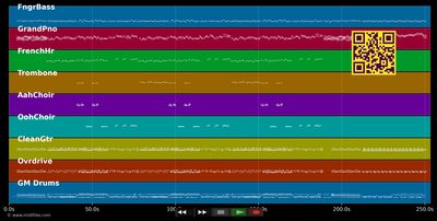 Well Alright - Eric Clapton (MIDI individual tracks)