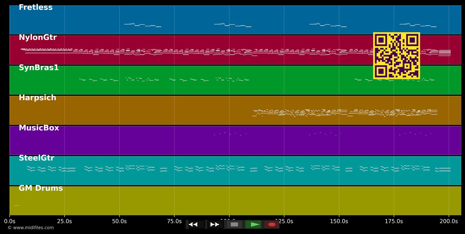 Lady Jane - Rolling Stones (MIDI individual tracks)