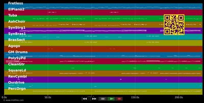 Süßes Blut Remix '99 - IBO (MIDI individual tracks)