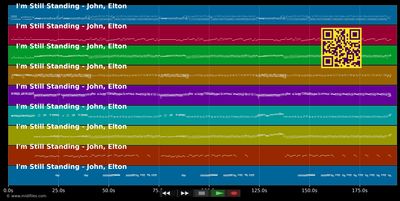 I'm still standing - Elton John (MIDI GM individual tracks)