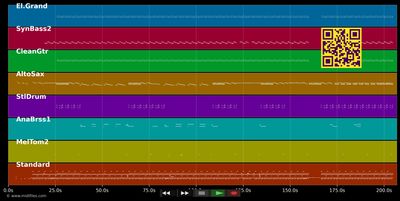 Pass The Dutchie - Musical Youth (MIDI GM individual tracks)