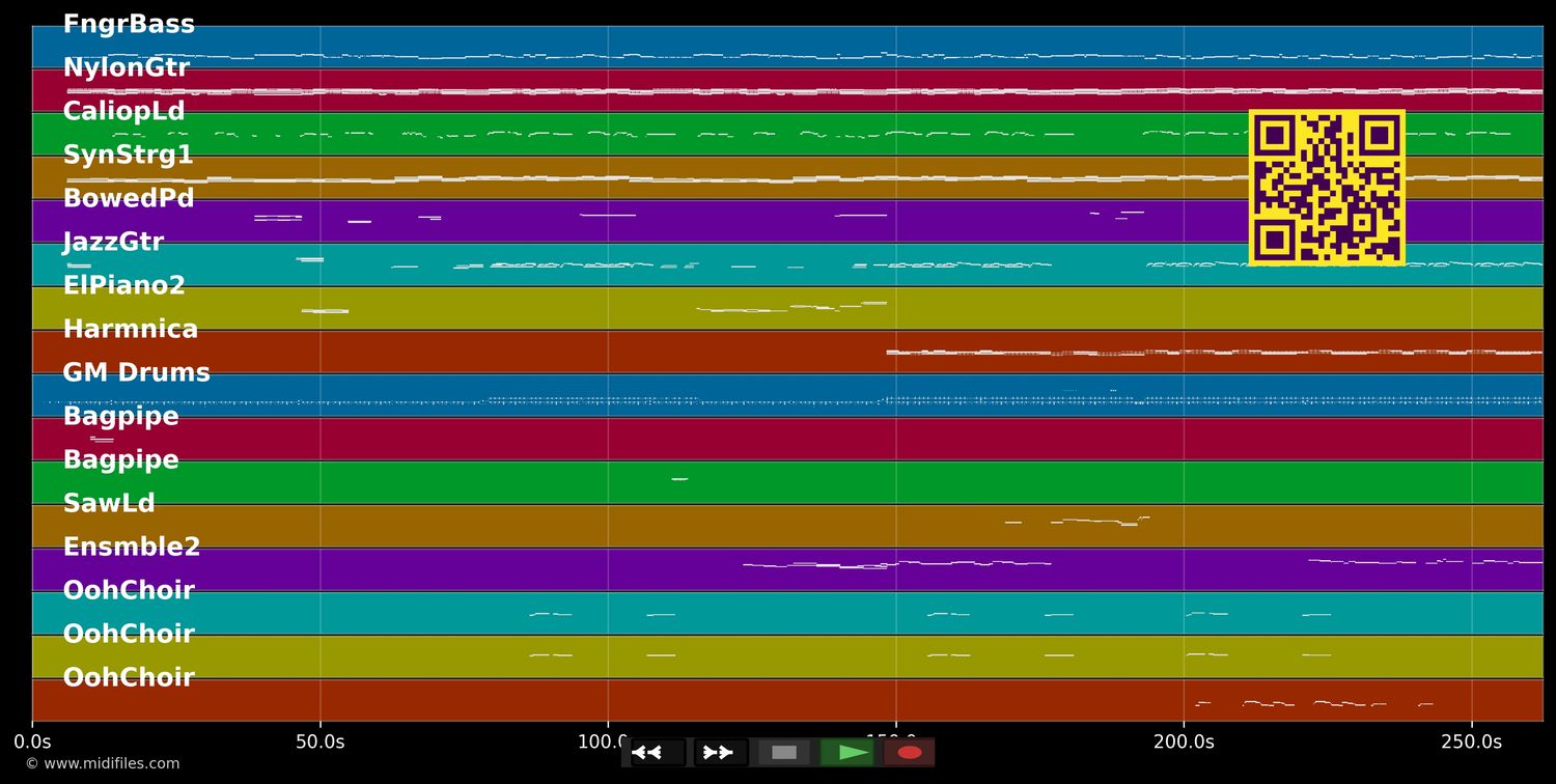 On Silent Wings - Tina Turner (MIDI individual tracks)