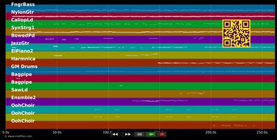 On Silent Wings - Tina Turner (MIDI individual tracks)