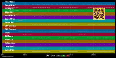 Helges Mörchen-Lied - Helge Schneider (MIDI individual tracks)