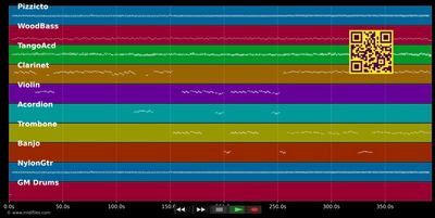 Russian Sher - Joel Rubin Jewish Music Ensemble (MIDI individual tracks)