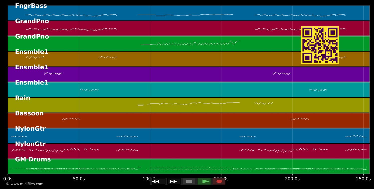 Visioni - Rondo Veneziano (MIDI individual tracks)
