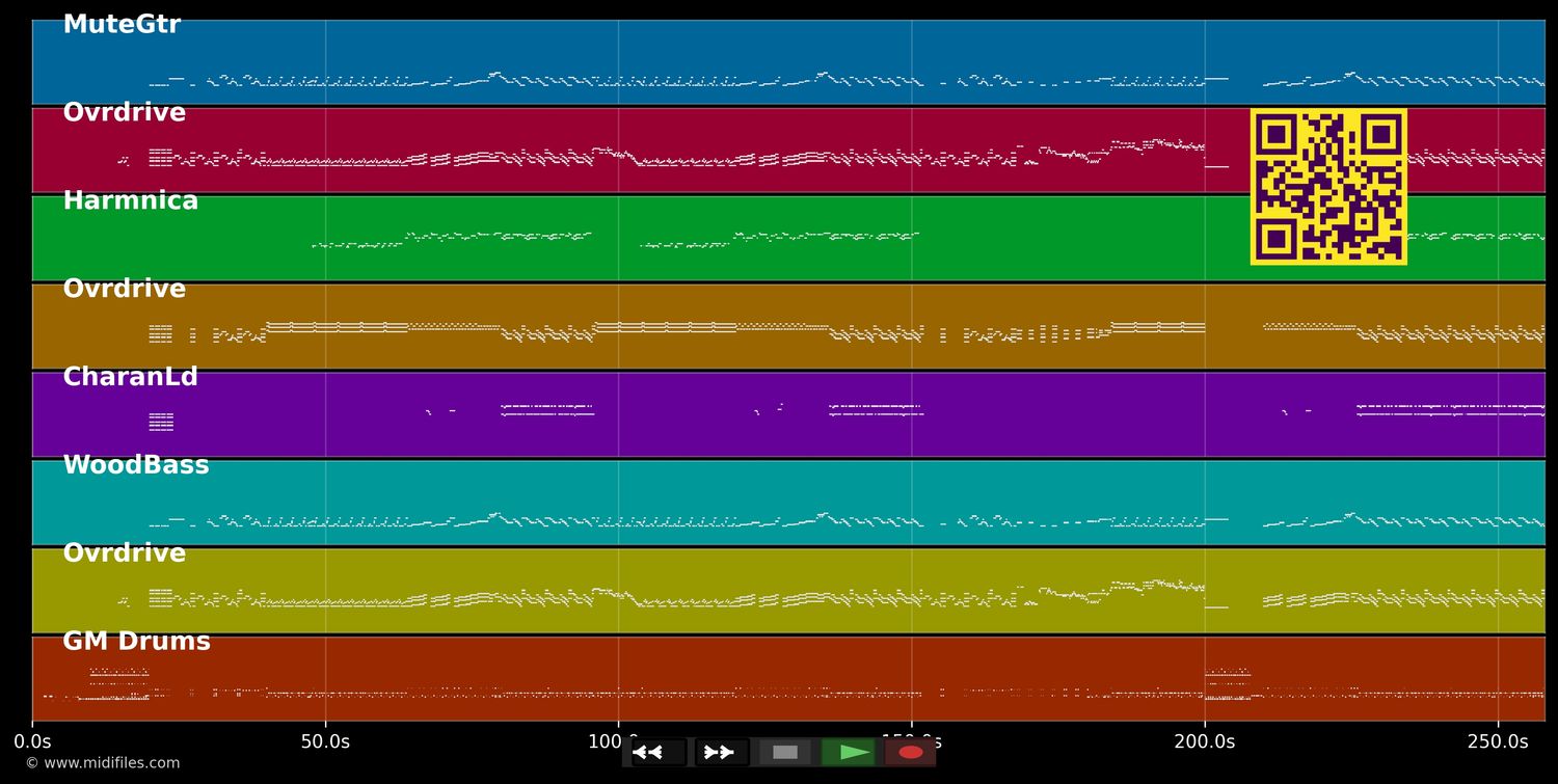 Eat The Rich - Aerosmith (MIDI individual tracks)