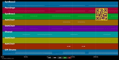 Push The Feeling On - Nightcrawlers (MIDI individual tracks)