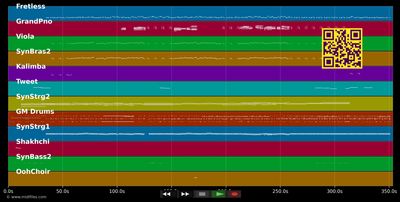 Axtú Leman Sumix Sacred Mountain - Shanti Oliver &amp; Friends (MIDI individual tracks)