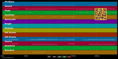 Rainbow Of Mine - Beam &amp; Yanou (MIDI individual tracks)