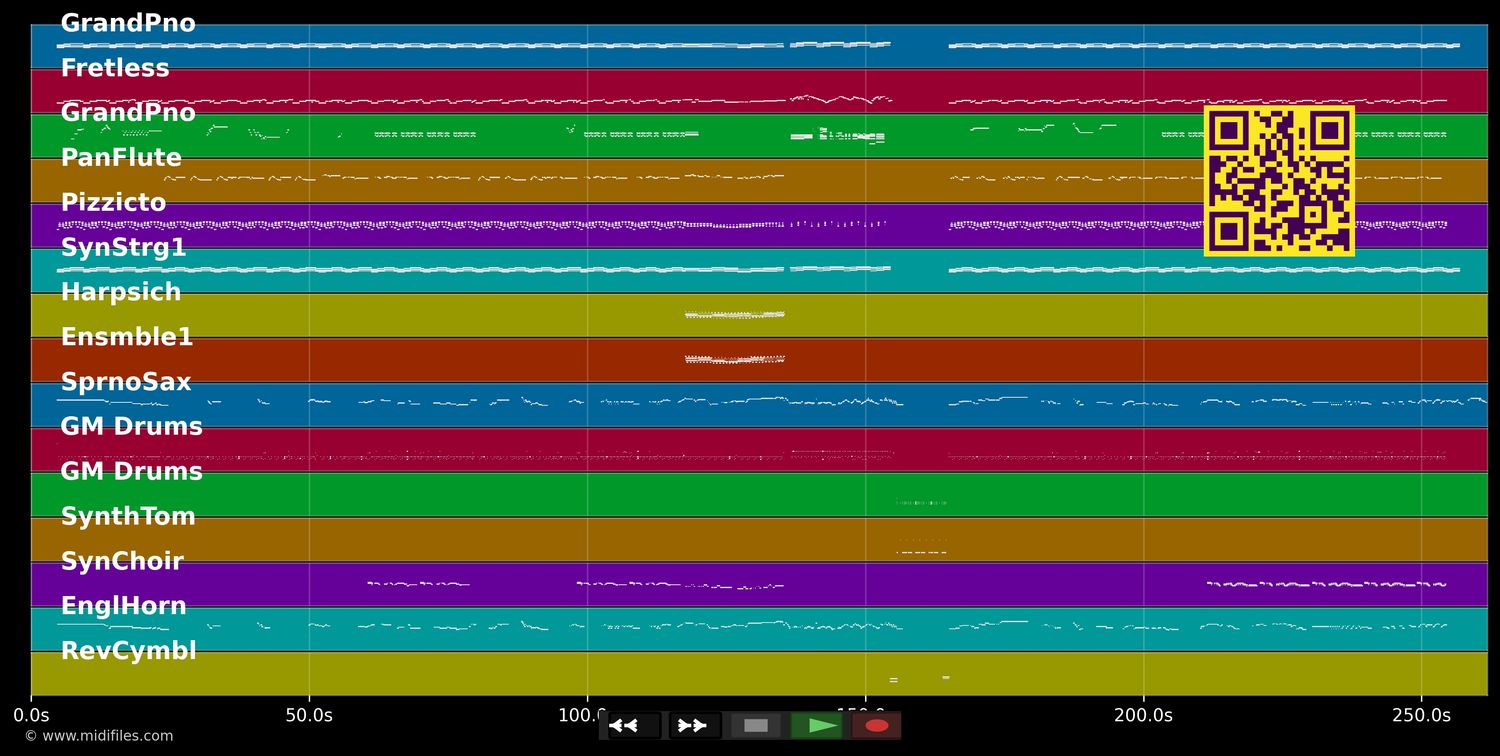 An English Man In New York - Sting (MIDI individual tracks)
