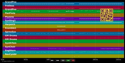An English Man In New York - Sting (MIDI individual tracks)
