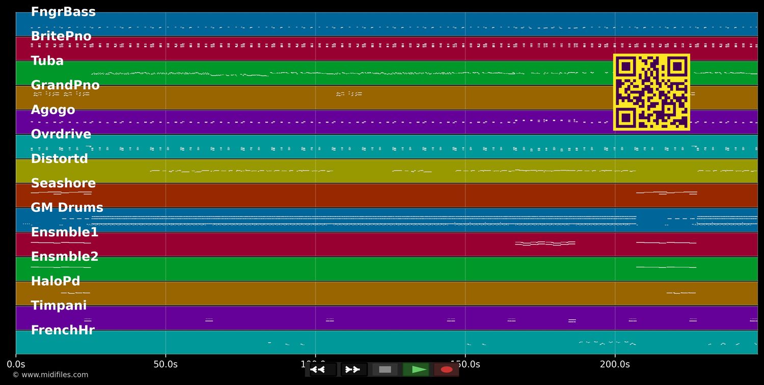 Prison Break Anthem - Azad &amp; Tawel Adel (MIDI individual tracks)