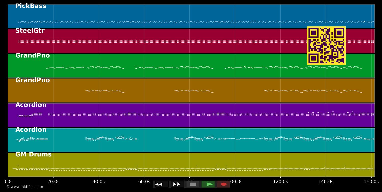&#39;S alte Kanapee - Randfichten (MIDI individual tracks)