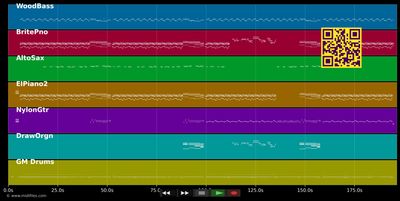 Good Thing - Fine Young Cannibals (MIDI individual tracks)