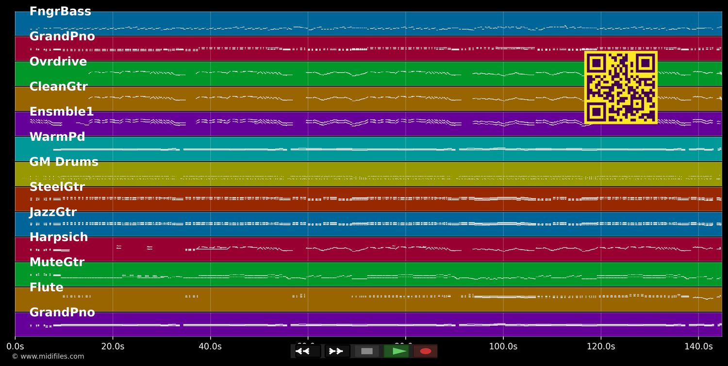 Miss Marple - Ricky King (MIDI individual tracks)