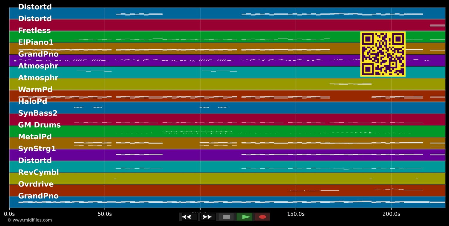 Hold My Hand - Lady GaGa (MIDI individual tracks)