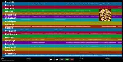 Hold My Hand - Lady GaGa (MIDI individual tracks)