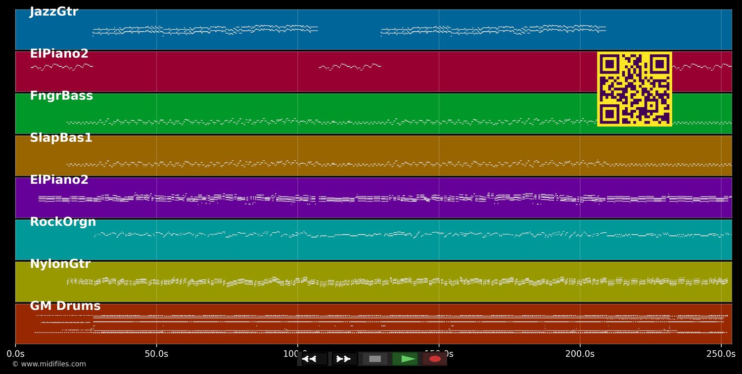 Flor de Lis - Djavan (MIDI individual tracks)
