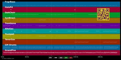 La Ventanita - Garibaldi (MIDI individual tracks)