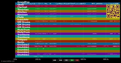 Rhapsody In Blue (Orch.Version) - George Gershwin (MIDI individual tracks)