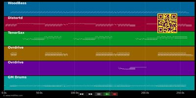 Smells Like Teen Spirit - Nirvana (MIDI individual tracks)