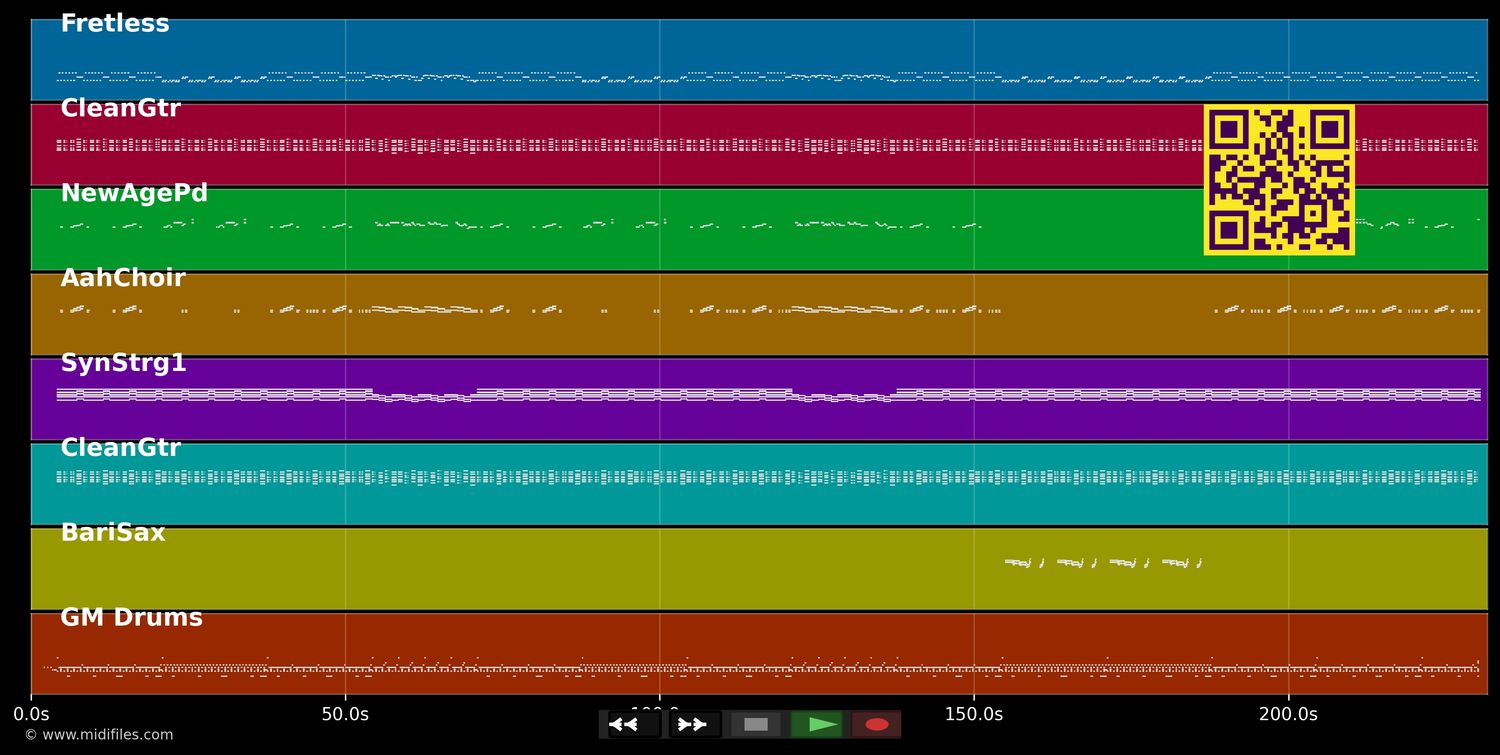 Spank - Jimmy 'Bo' Horne (MIDI individual tracks)