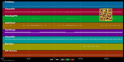 Spank - Jimmy 'Bo' Horne (MIDI individual tracks)