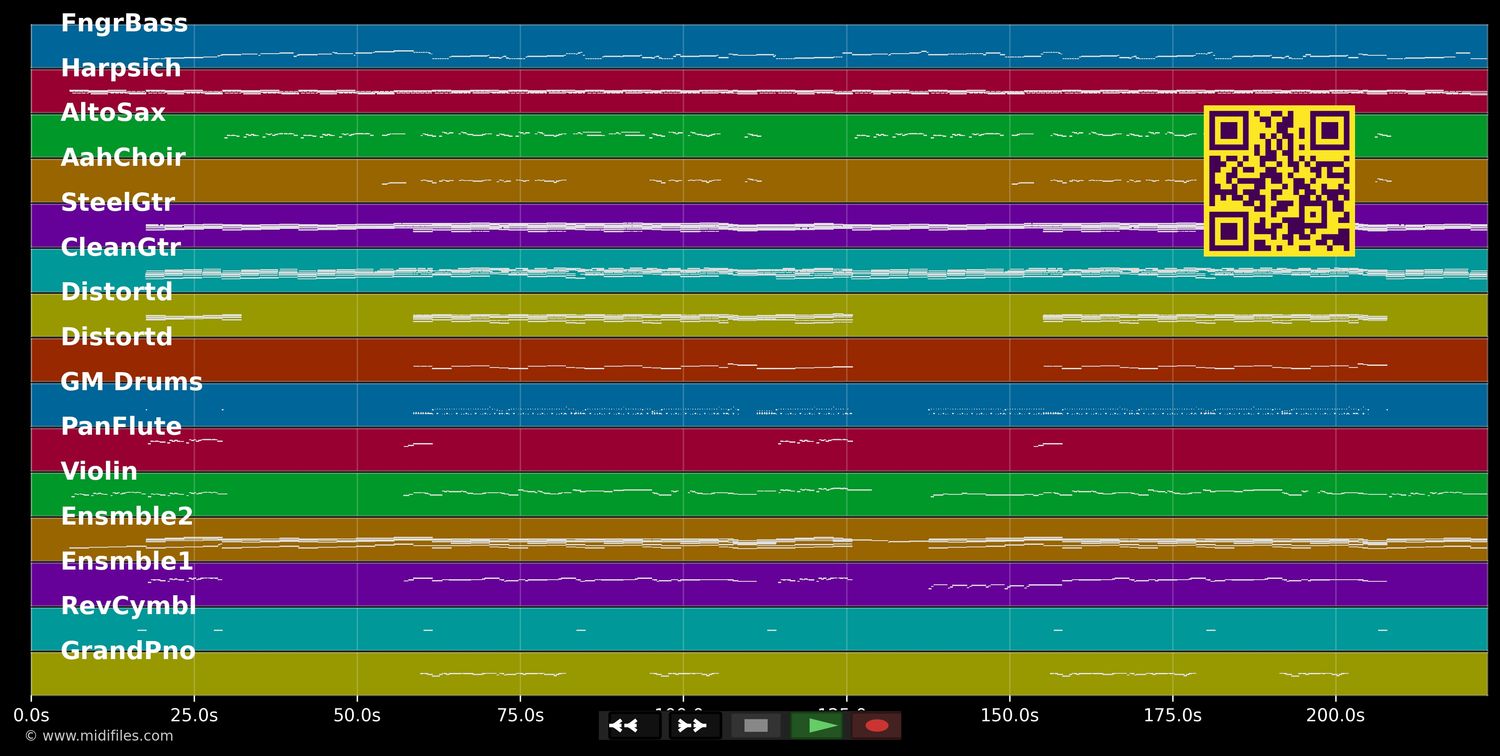Im Auge des Sturms - Anna Santiano &amp; Brunner (MIDI individual tracks)
