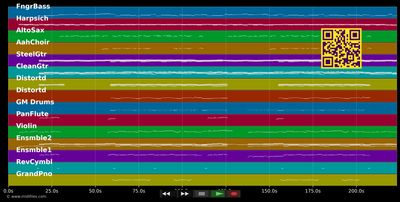 Im Auge des Sturms - Anna Santiano &amp; Brunner (MIDI individual tracks)