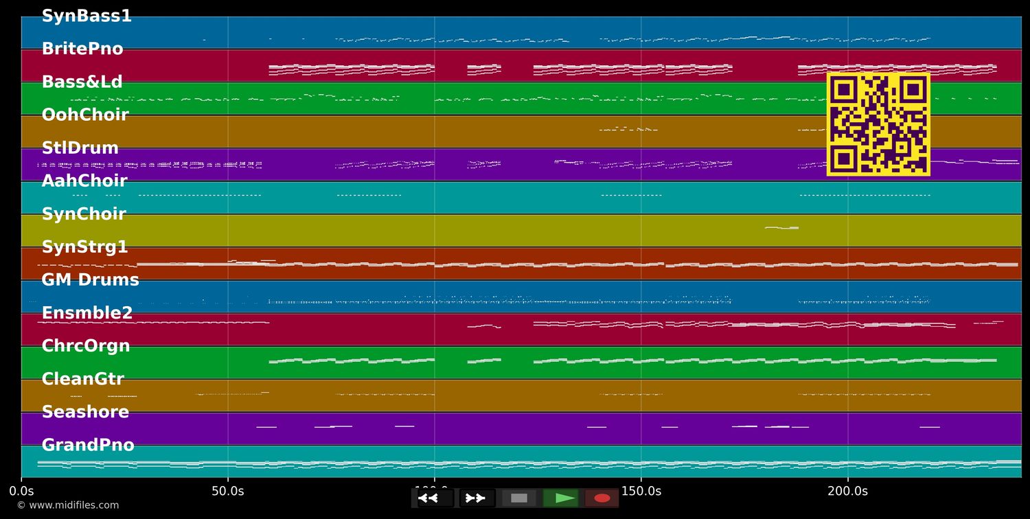 Everybody Feeling Something - Marlon Roudette K Stewart (MIDI individual tracks)
