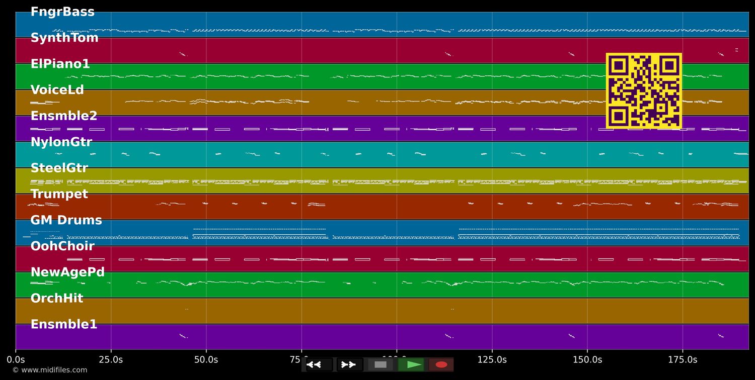 Mädchen von Palma de Mallorca - Flippers (MIDI individual tracks)