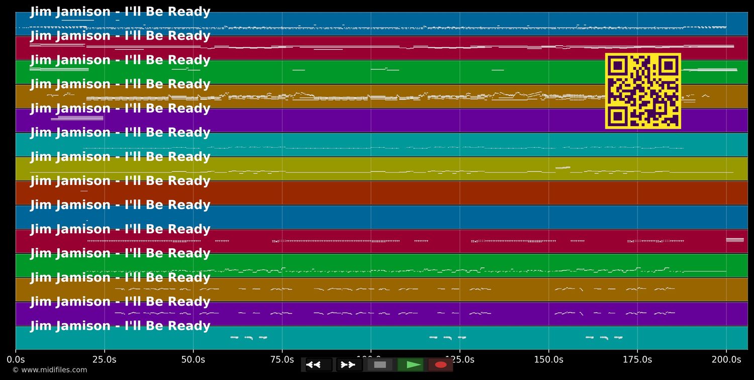 I'll Be Ready (Baywatch Theme) - Jimi Jamison (MIDI individual tracks)