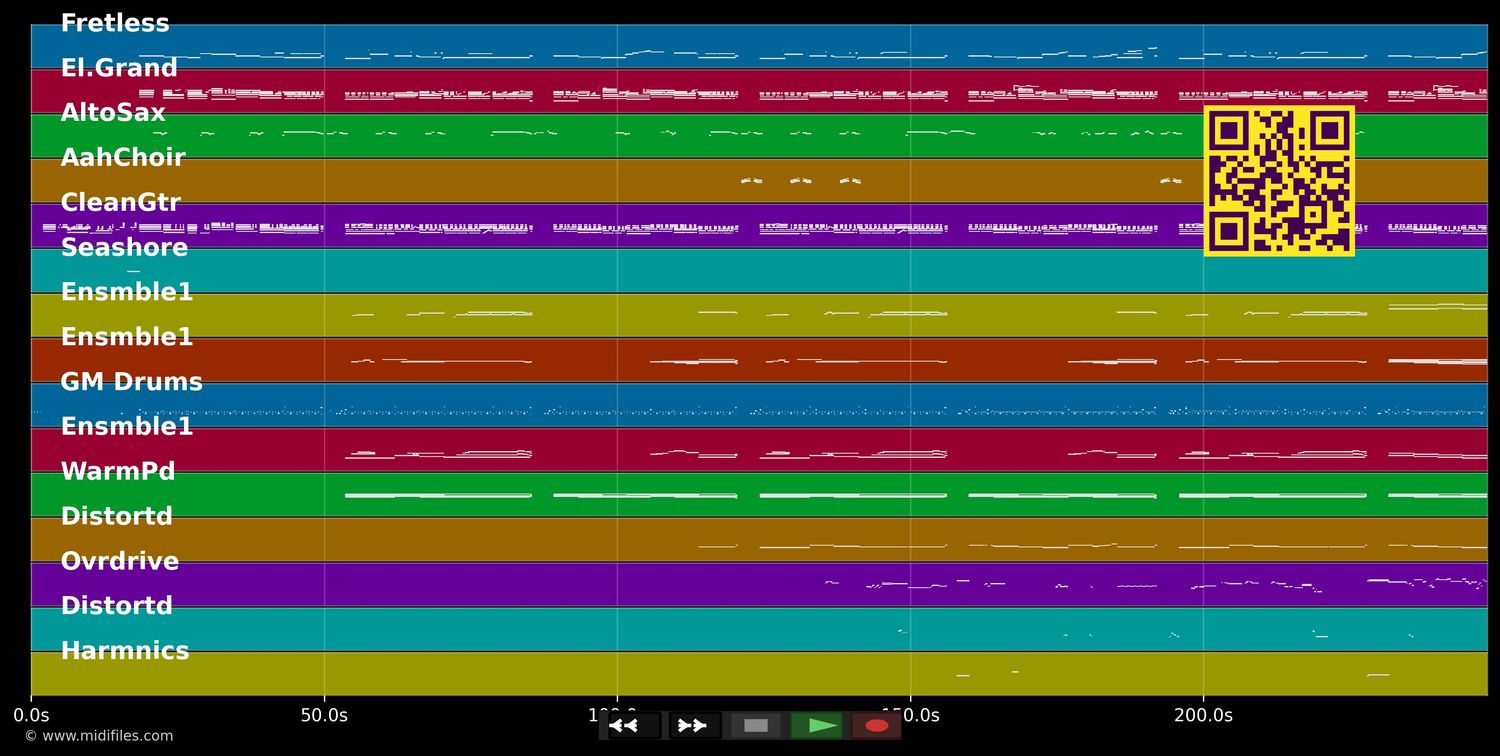 Purple Rain (7'' Single) - Prince (MIDI individual tracks)