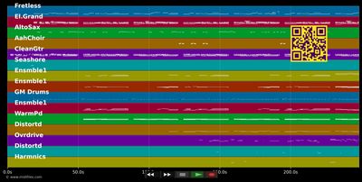 Purple Rain (7'' Single) - Prince (MIDI individual tracks)