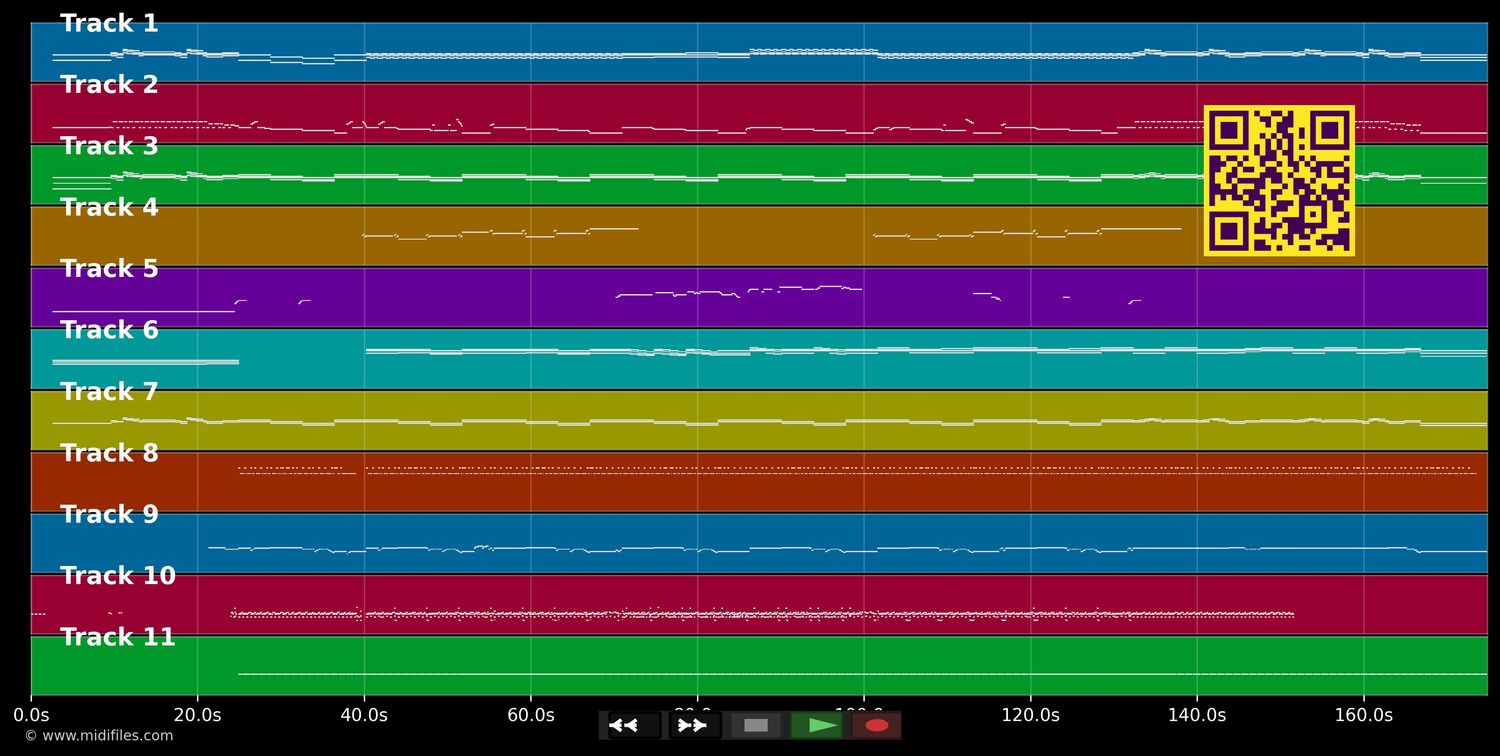 I predatori dell'anno Omega - Daniele Patucchi (MIDI individual tracks)