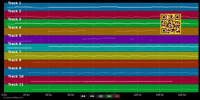 I predatori dell'anno Omega - Daniele Patucchi (MIDI individual tracks)