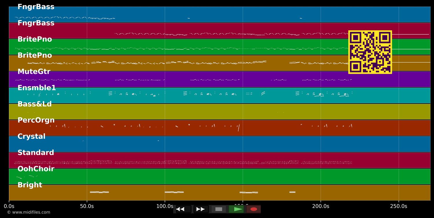 Emotion - Samantha Sang &amp; Bee Gees (MIDI individual tracks)