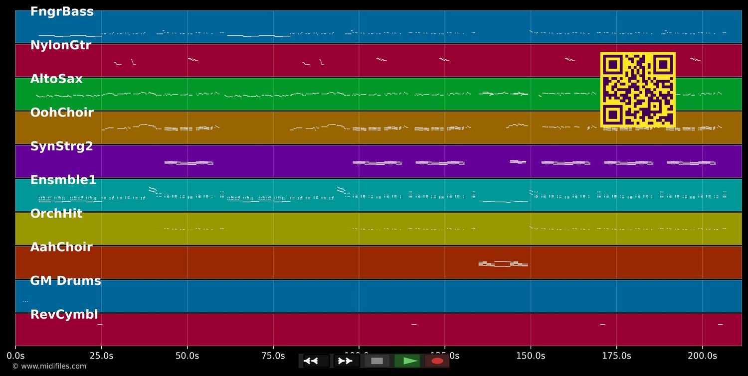 Something About Us - No Angels (MIDI individual tracks)