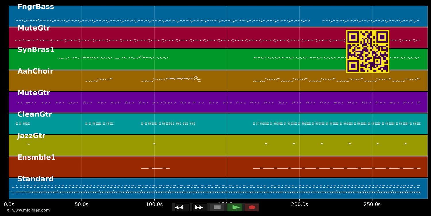 I Sing - Mary Mary (MIDI individual tracks)