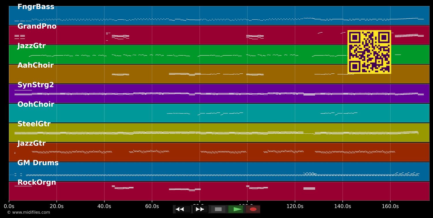 Days - Kinks (MIDI individual tracks)
